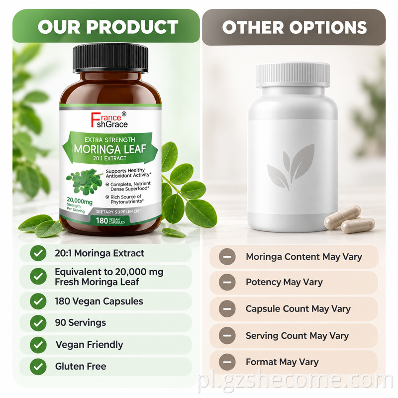 Moringa Capsules5